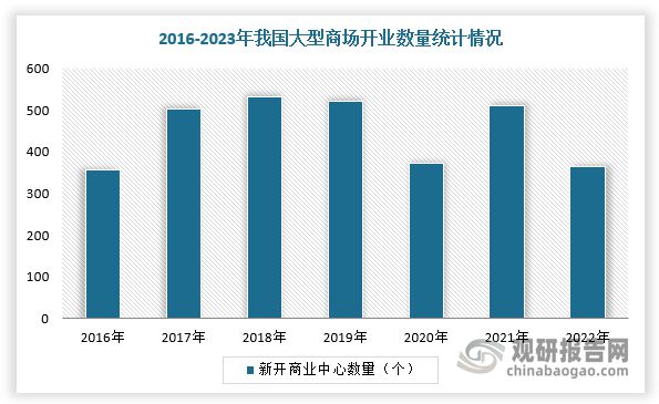 国游戏游艺设备行业市场规模整体保持增长CQ9电子登录供需发力+政策渐松 我(图2)