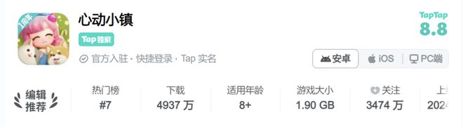 市值冲破400亿：心动真的好起来了CQ9